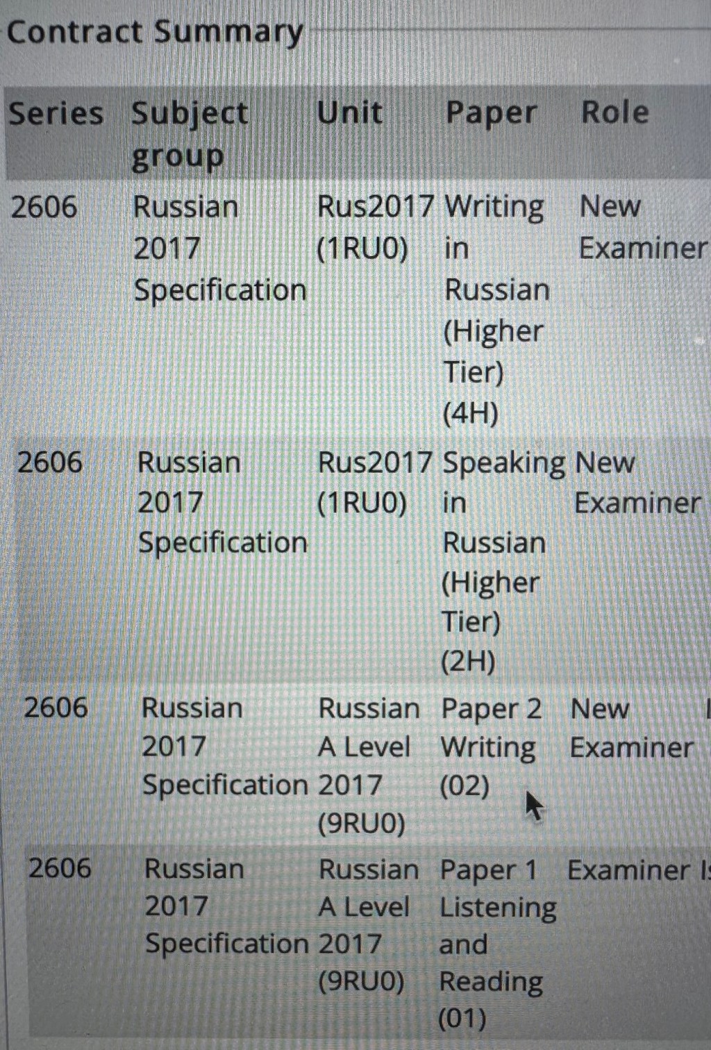 GCSE & A Level marking&nbsp;season…